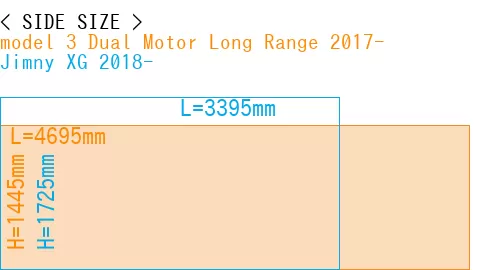 #model 3 Dual Motor Long Range 2017- + Jimny XG 2018-